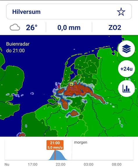 weer beauraing|Buienradar.nl